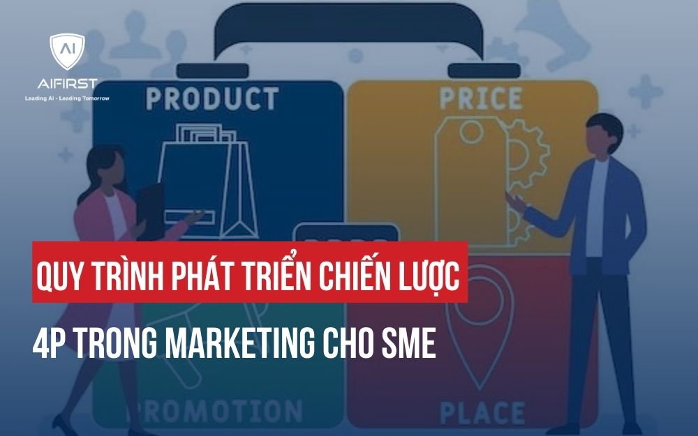 QUY TRÌNH PHÁT TRIỂN CHIẾN LƯỢC 4P TRONG MARKETING CHO SME